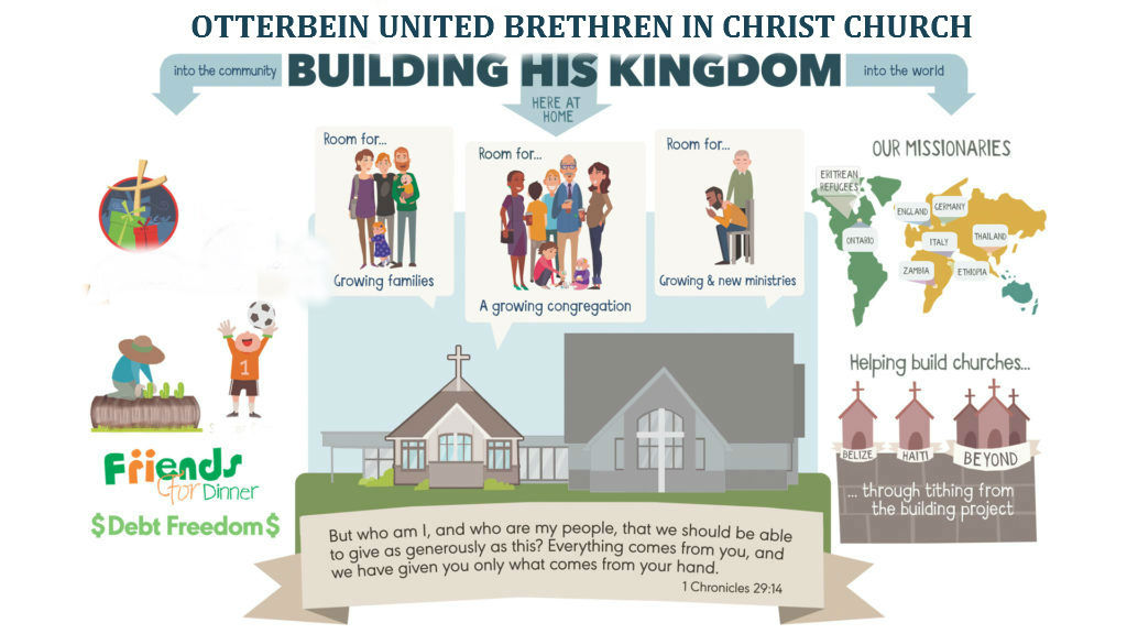 Building Expansion Greencastle Otterbein United Brethren In